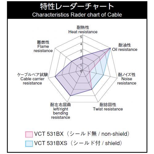 Vct531bxs シールド付き ハイプレン 2 0sq Vct531bxs シールド付き ハイプレン 2 0sq