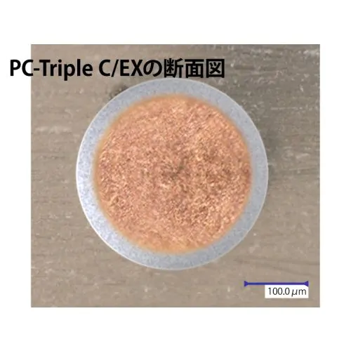 いけ/PC-Triple-C×純銀4N×SV+PCOCC/3HB・8芯 ACW-EX (7/0.3mm) PC-Triple C/EX 機器用配線材