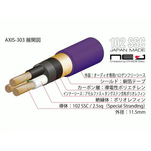 OYAIDE ( オヤイデ ) AXIS-303 GX/1.8m 電源ケーブル