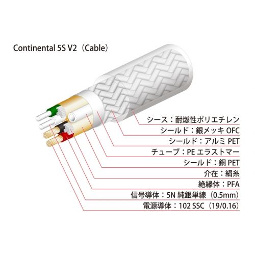 Continental 5S V2(Hi-Fi USBケーブル)