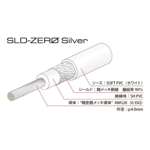 SLD-ZERO Silver　ソルダーレスプラグ専用ケーブル