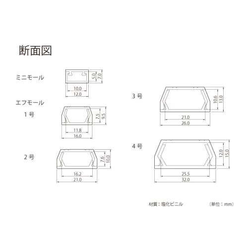 FT32 テープ付エフモール3号 白 FT32 テープ付エフモール3号 白