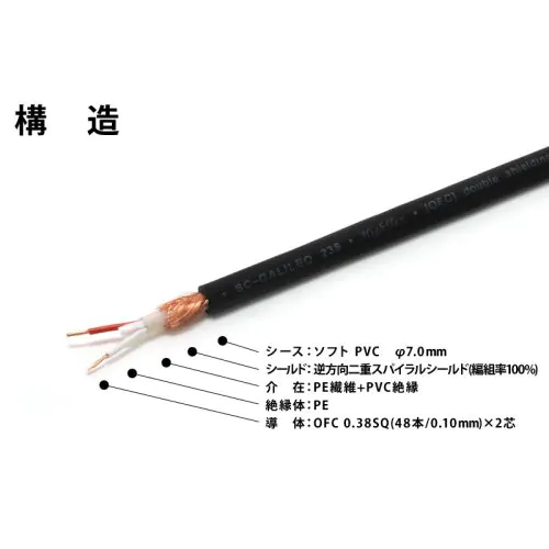 Galileo238 L-S ギター&ベース用シールドケーブル Galileo238 L-S ギター&ベース用シールドケーブル
