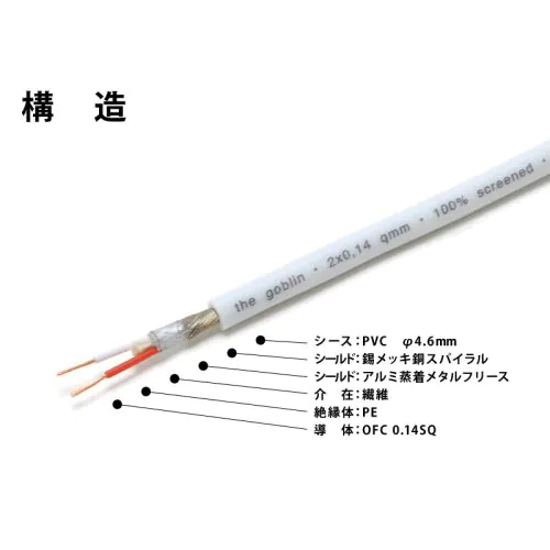 GOBLIN 2芯パッチ＆マイクケーブル