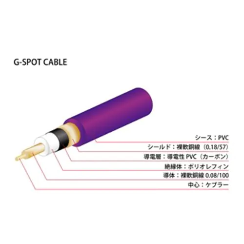 G-SPOT CABLE　S-S