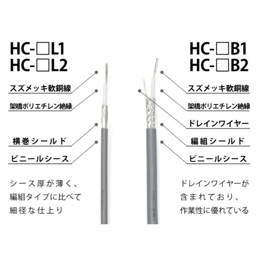 ケーブル・シールド B.AIR MIGHTY SHIELD (3m/S-S) ケーブル・シールド B.AIR MIGHTY SHIELD (3m/S-S) ケーブル・シールド