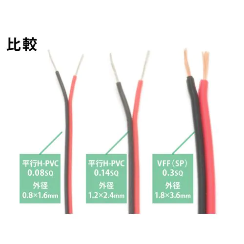 H-PVC 0.14sq 極細平行ケーブル（赤/黒）