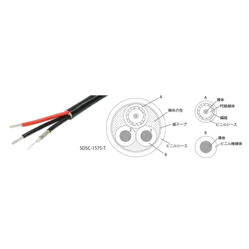 監視カメラ用複合ケーブル1.5C相当（SDSC-1575-T）100m1巻