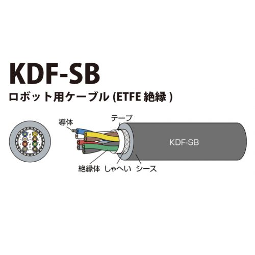 KDF-SB 耐久性ロボット用ケーブル(ETFE 絶縁)