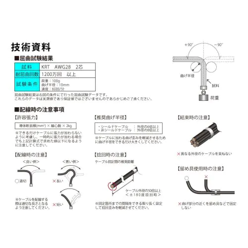 スリムロボットケーブル KRT AWG28 2芯