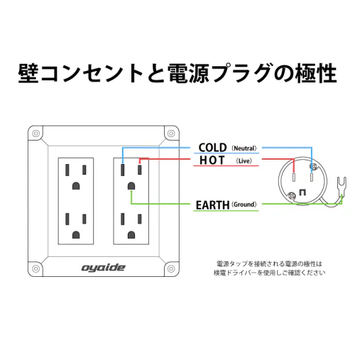 直売店限定！OCB-1 RX カスタム