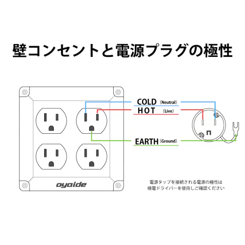 OCB-1 DXs Ⅱ 2.0m OCB-1 DXs Ⅱ 2.0m