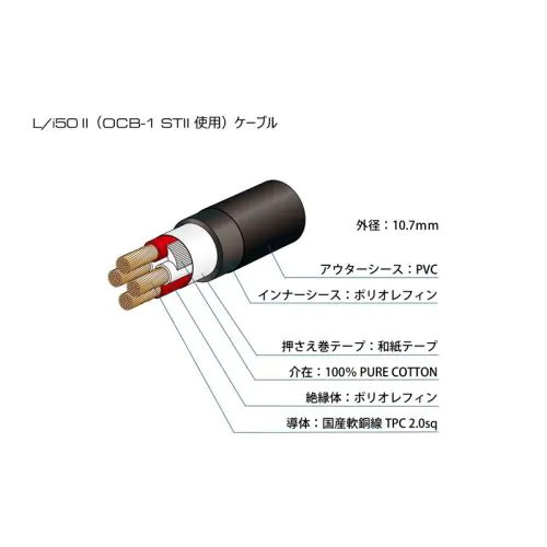 その他オヤイデ電機 電源タップ OCB-1 SX V2 3ピン 4口