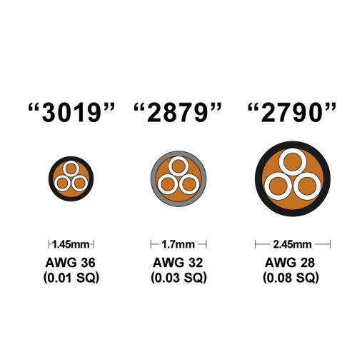 極細3芯シールド 2879 Awg32