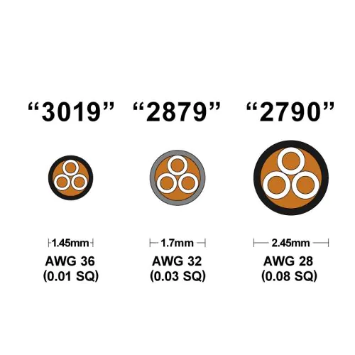 極細フレキシブル3芯シールド(2790) AWG28 極細フレキシブル3芯シールド(2790) AWG28