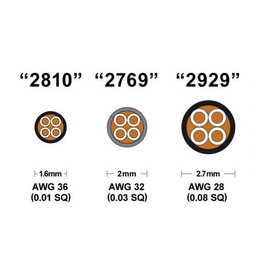 極細フレキシブル4芯シールド 2929 Awg28