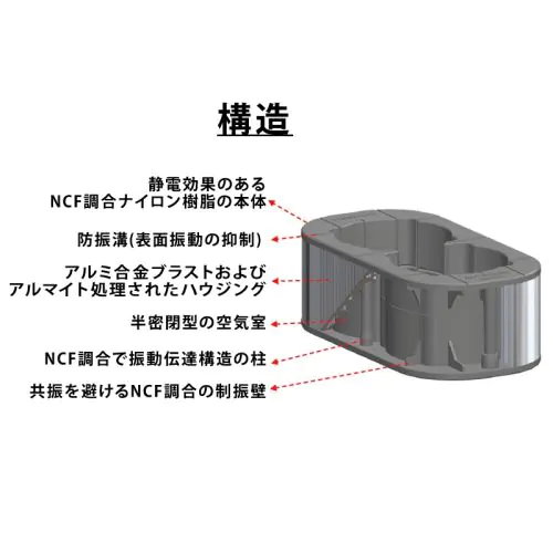 オーディオ機器 ケーブル/シールド NCF Booster-Brace プラグホルダー