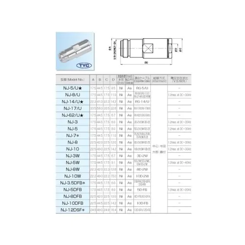 NJ- 8（N型ジャック）