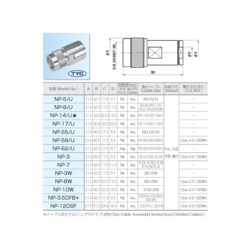 10個セット 10D N型 オス コネクタ NP-10 二幸電気工業(株) 10D用N型コネクタ N-P-10 | 二幸電気工業株式