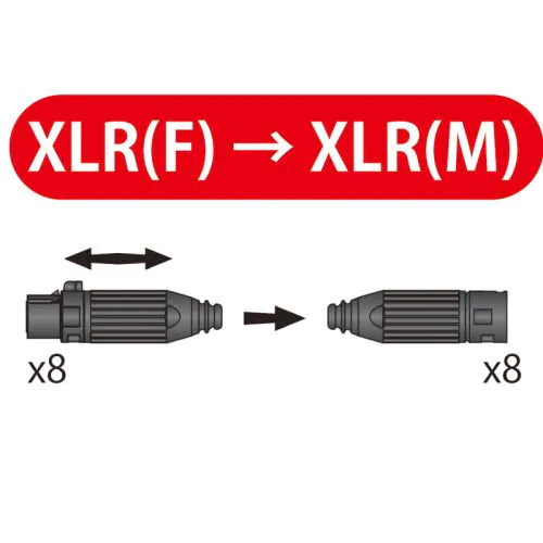 PA-08 XLR V2【XLR(F)-XLR(M)】8chアナログ＆AES/EBUデジタルマルチケーブル