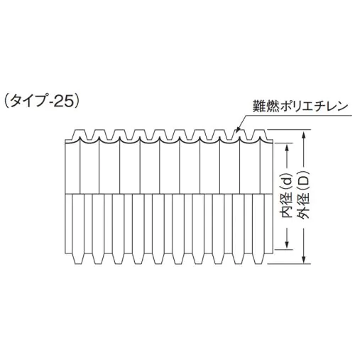 プラフレキPFS-22　切り売り