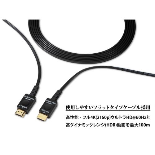 アクティブ光ケーブル Terawire Hdmi 2 0 アクティブ光ケーブル Terawire Hdmi 2 0