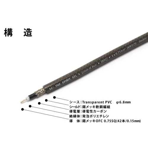 Spirit XXL ギター&ベース用シールドケーブル S-S