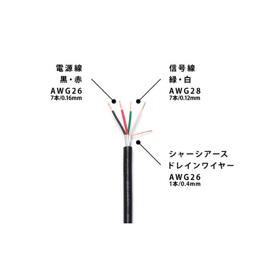 Usbケーブル 2 0 28 26 自作用切り売りケーブル Usbケーブル 2 0 28 26 自作用切り売りケーブル
