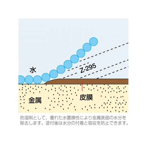 材料変更中の為一時販売停止中POSEIDON(ポセイドン) 艶重視