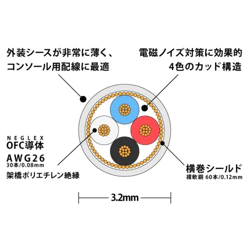 2799 4芯シールドケーブル