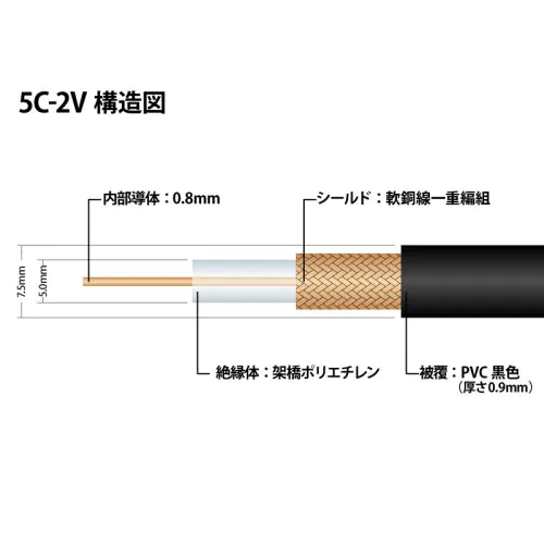 5C-2V