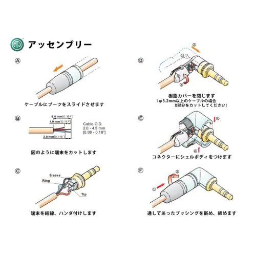 NTP3RC L型3.5mmステレオミニプラグ（ニッケルメッキ）