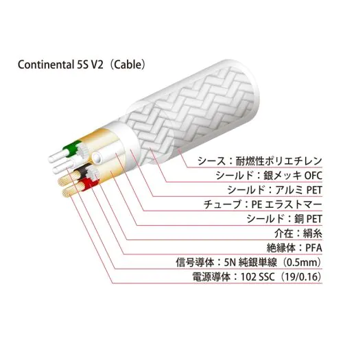Qyaide Continental 58 USBケーブル Continental 5S V2(Hi-Fi USBケーブル)