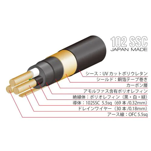 TUMAMI TEZ20 XX V2 オーディオケーブル ほぼ新品 TUNAMI TERZO XX V2/1.0m OYAIDE - 中古オーディオ 高価買取・販売
