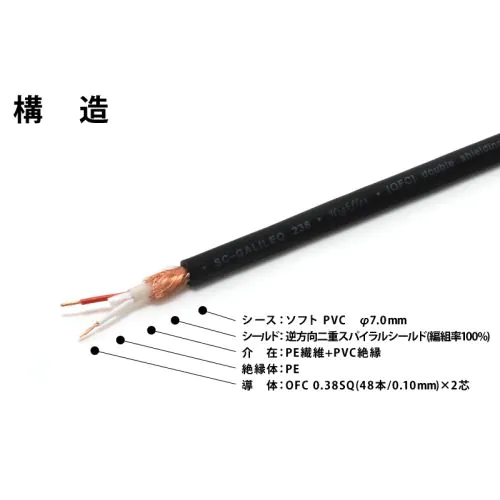 Galileo238 S-S 3.0m ギター＆ベース用シールドケーブル フォンプラグ付き