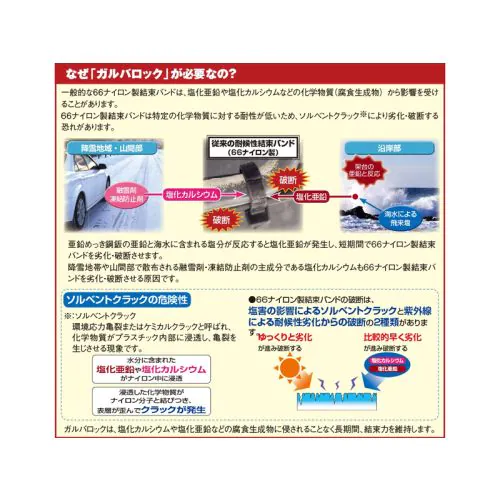 GLRT50RSF ガルバロック (100本)