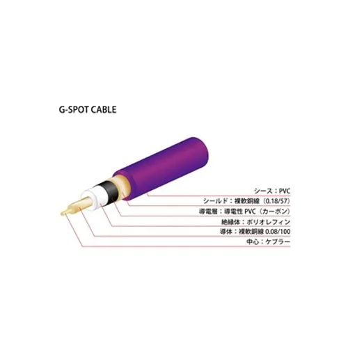 OYAIDE G-SPOT Cable 6本セット　オヤイデ パッチケーブル G-SPOT CABLE パッチケーブル（LS/LL/CLL）
