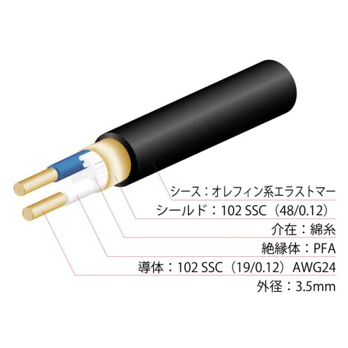 HPC-24W V2 （切り売りヘッドフォン用2芯シールドケーブル）