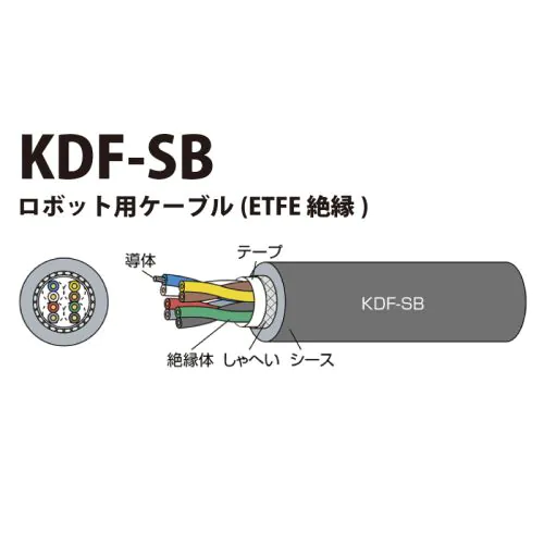 KDF-SB 0.2sq(AWG25) 超耐久型シールド付 ロボット用ケーブル(ETFE絶縁)