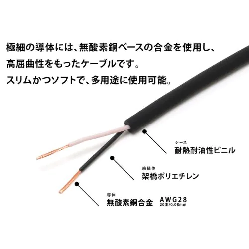 スリムロボットケーブル KRT AWG28 3芯