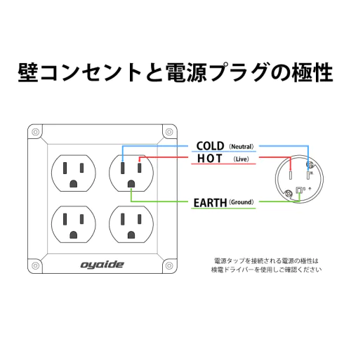 OCB-1 EXs Ⅱ 2.0m