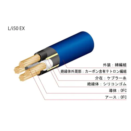 L/i50 EXs II 1.8m