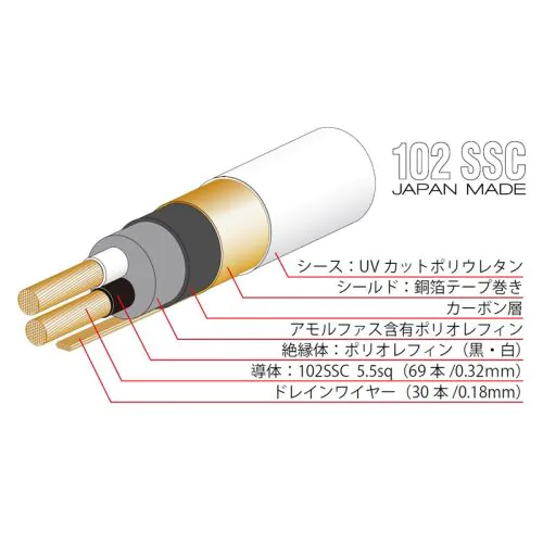 OYAIDE TUNAMI NIGO PCOCC-A 約1.2m 電源ケーブル TUNAMI NIGO V2（切り売りスピーカー／電源ケーブル）