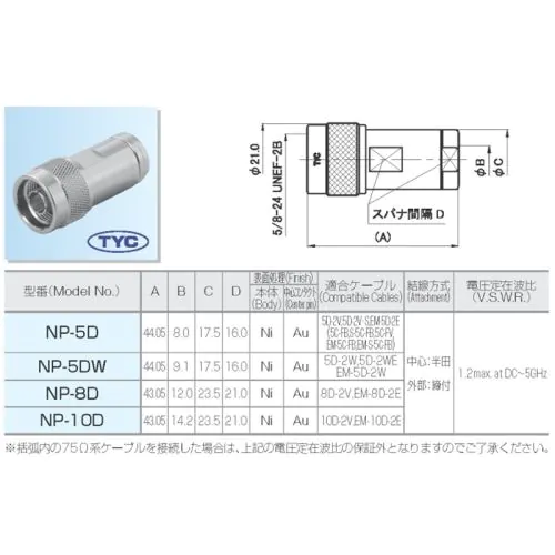 NP-10D（N型プラグ）