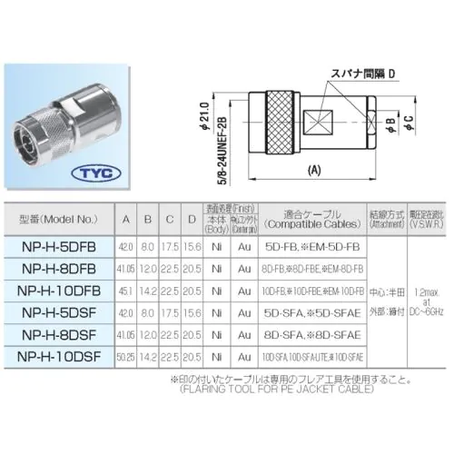 NP-H-10DFB（N型プラグ）