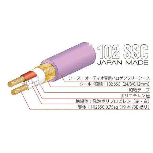 オヤイデ オーディオケーブル PA-02 TXM V2 (2m x 2本) PA-02 TXM V2 (TRS-XLRオス)