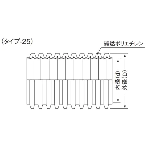 PFS-36 プラフレキ（30m巻）