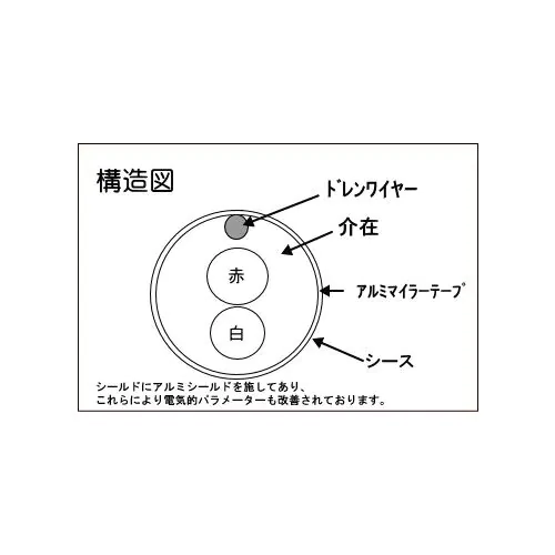 HIGHEND LINE HLP4