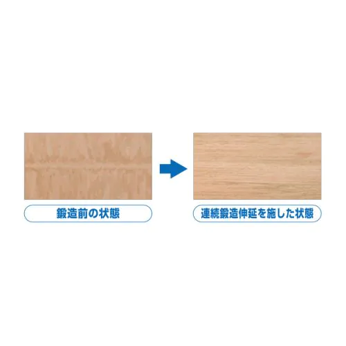 AC-3003 PC-Triple C導体（切り売り電源ケーブル）