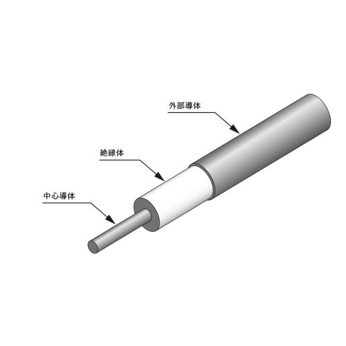 SC-119/50 (定尺2m) セミリジッドケーブル SC-119/50 (定尺2m) セミリジッドケーブル